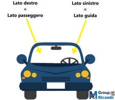 Kit Riparazione Parabrezza Destra-Sinistra Per Fiat Ducato