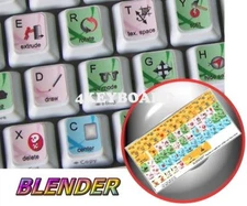Blender keyboard sticker
