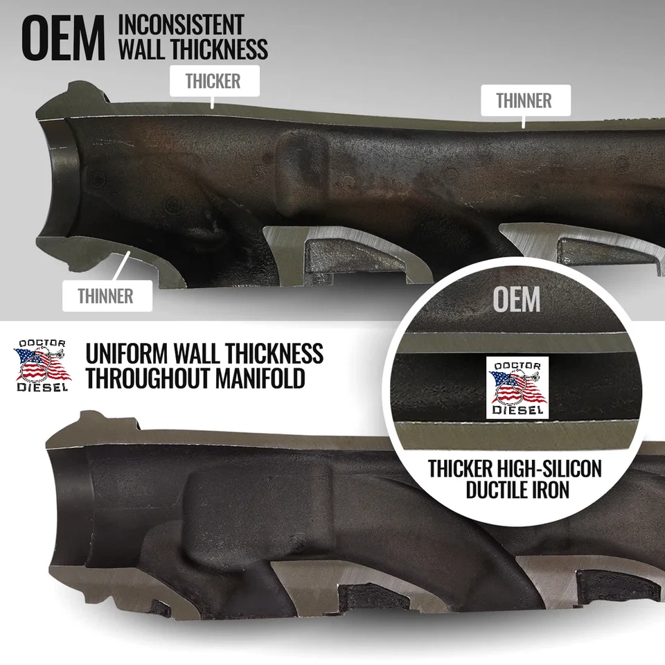 DD Passenger Side Exhaust Manifold for 09-24 Dodge Ram 1500 2500 3500 5.7L Hemi - Image 4 of 4