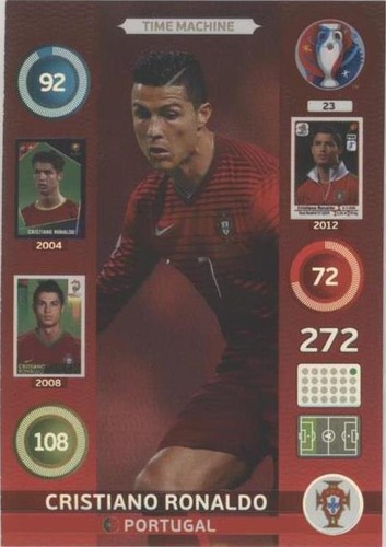 2004 Panini UEFA Euro 23 Cristiano Ronaldo RC Rookie soccer Card