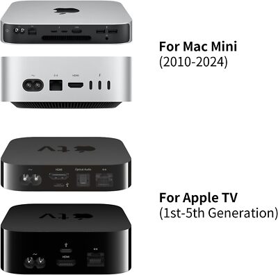 for Apple TV Power Cord Genuine Mac Mini(2010-2024)&Apple TV(1st