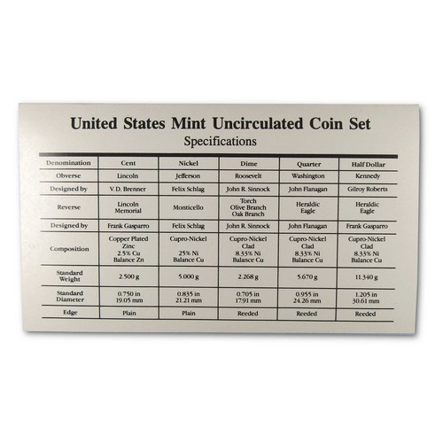 1996 Uncirculated Coin Set U.S Mint Original Government Packaging OGP - Picture 8 of 8