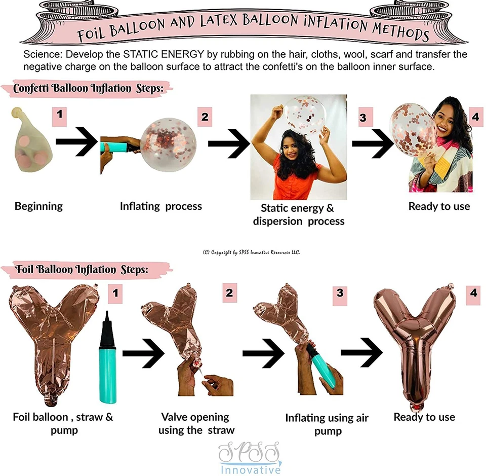 49Yr,53Yr,57Yr,58Yr,63Yr Girl and Woman Birthday Decorations by SPSS INNOVATIVE - Image 2 of 4