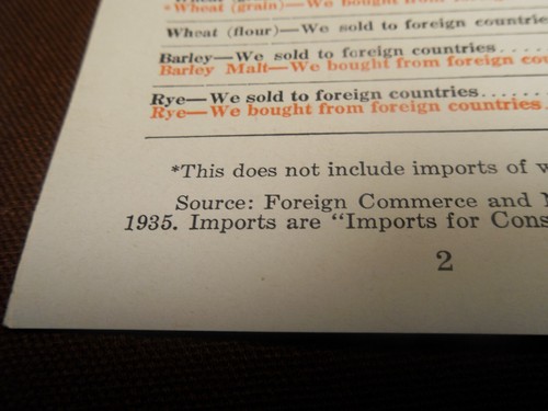 VOTE FOR LANDON AND KNOX RNC POLITICAL CAMPAIGN Flyer 1935 - Picture 7 of 7