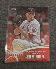 2014 Topps - The Future Is Now Shelby Miller #FN-1
