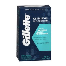 Clinical Protection Antiperspirant Deodorant Soft Solid