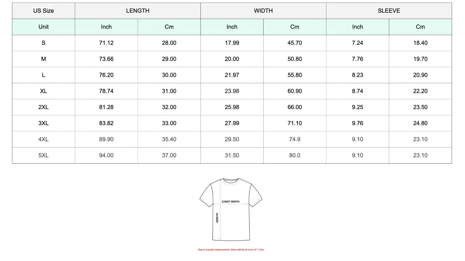 Harajuku Sushi Cat Japanese Kawaii Sushi Cat Tokyo T-Shirt | eBay