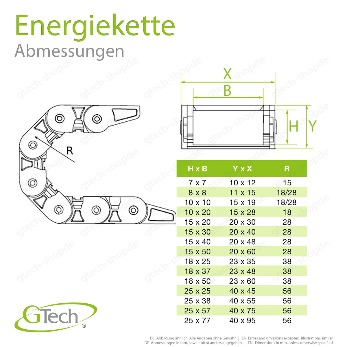 Bild 2 von 25