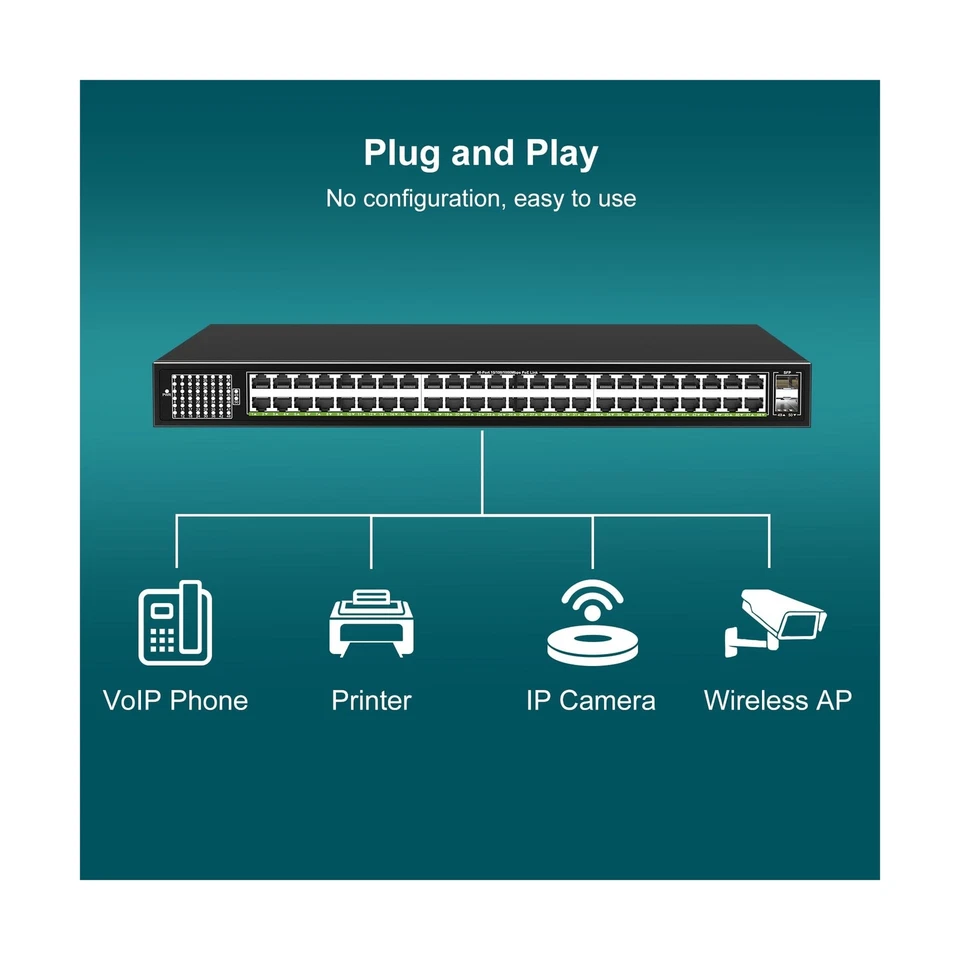 48-Port Gigabit PoE Switch Unmanaged with 2X 1000Mbps Uplink SFP Port, VIMIN ... - Image 4 of 4