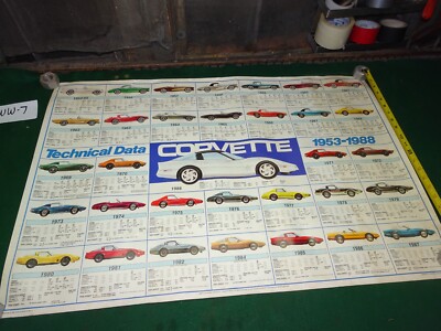Rare Vintage 1953-1988 Corvette Technical Data Poster by