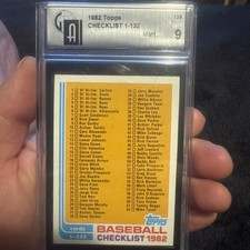 1982 Topps - Baseball Checklist #129 GAI 9