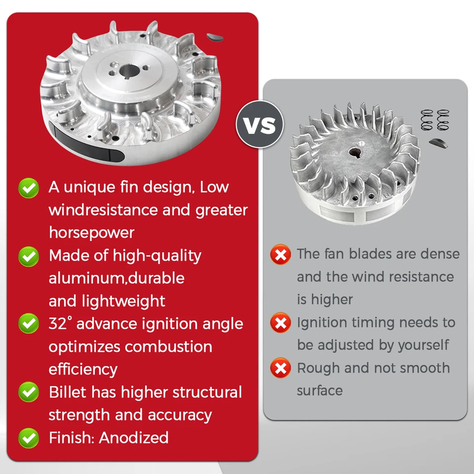 Speedway Billet Flywheel For Predator 196cc 212cc NonHemi Cast Honda GX160 GX200 - Image 3 of 4