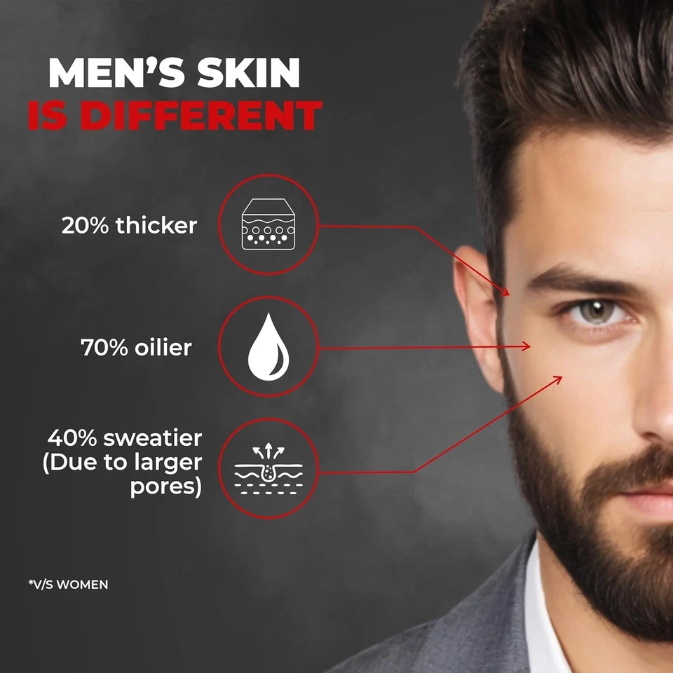 Beardo Charcoal 4-in-1 Gift Set for Men | Facewash Scrub Mask Soap | Free Ship - Image 3 of 4