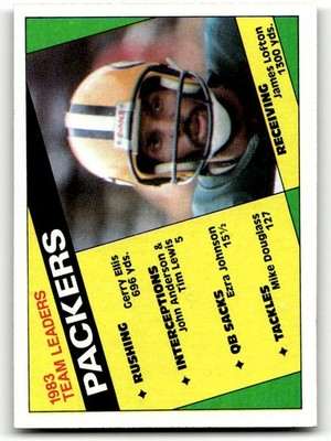 1984 Topps #263 Packers Team Leaders - James Lofton