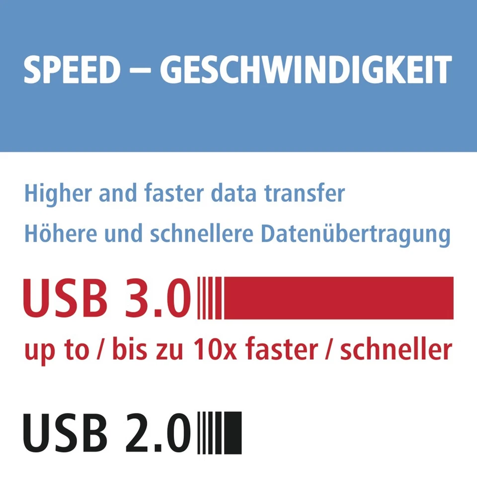 Hama USB 3.0 Kartenleser Speicherkartenleser mirco SD SDHC SDXC MMC Card Reader - Bild 4 von 4
