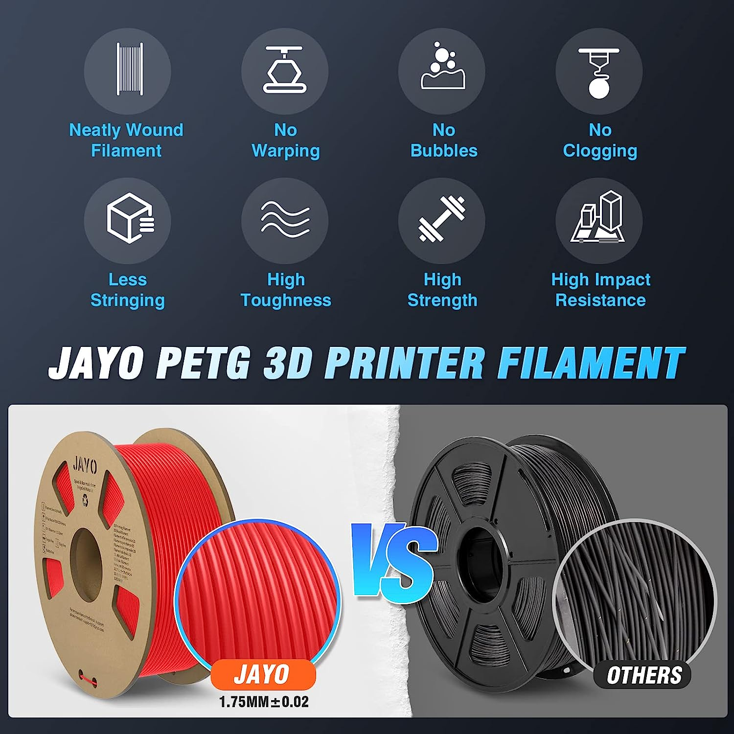 JAYO 3D Printer Filament 1.1KG/650G PLA Glow SILK PETG ABS TPU PLA+