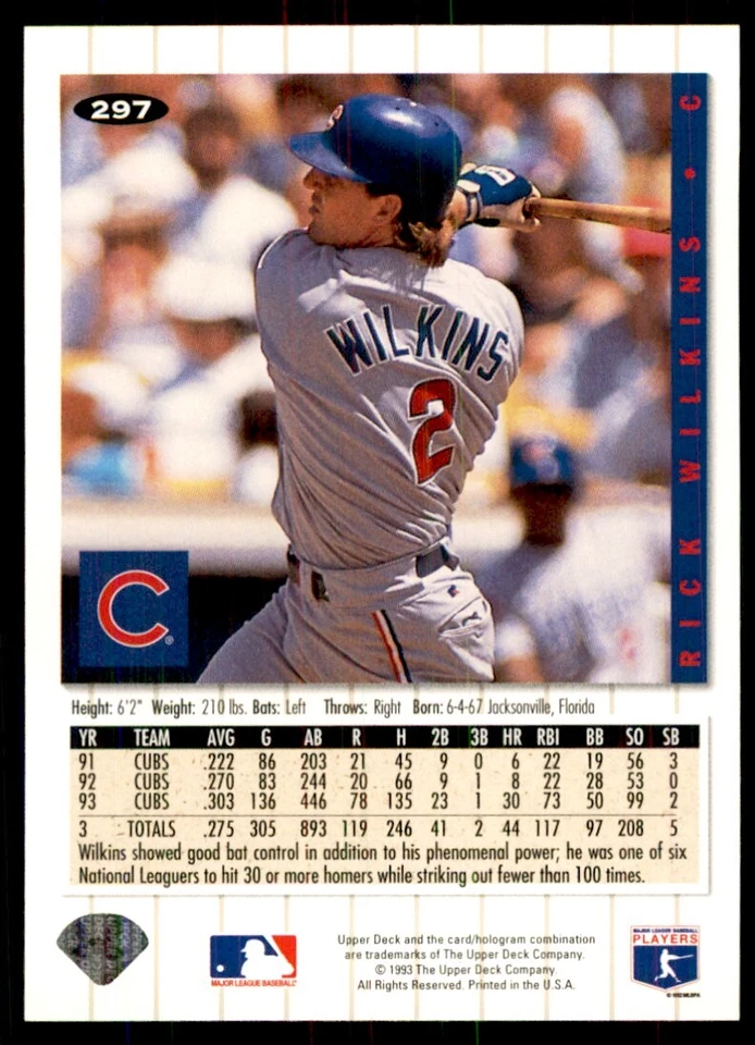 1994 Upper Deck Rick Wilkins Baseball Cards #297 - Image 2 of 2