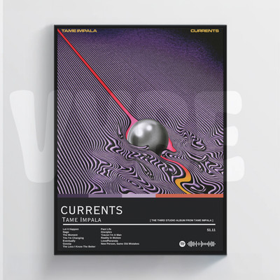 Tame Impala Currents Poster