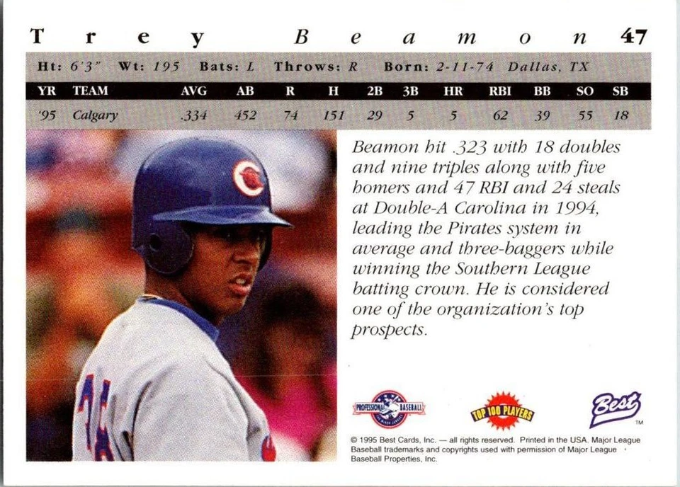 Trey Beamon 1995 Best #47 Calgary Cannons - Image 2 of 2