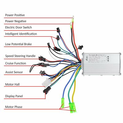 E-Bike Motor Controller Kit 36V/48V - 250W/350W Mit LCD Display & Daumengas