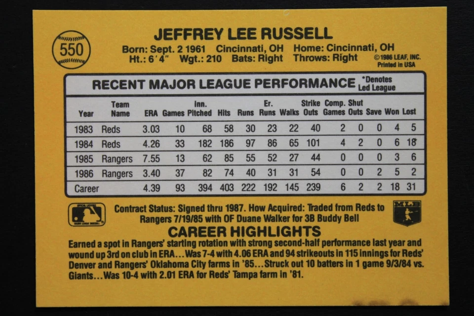 Jeff Russell Texas Rangers Autographed 1987 Donruss #550 Signed Baseball Card  - Image 2 of 3