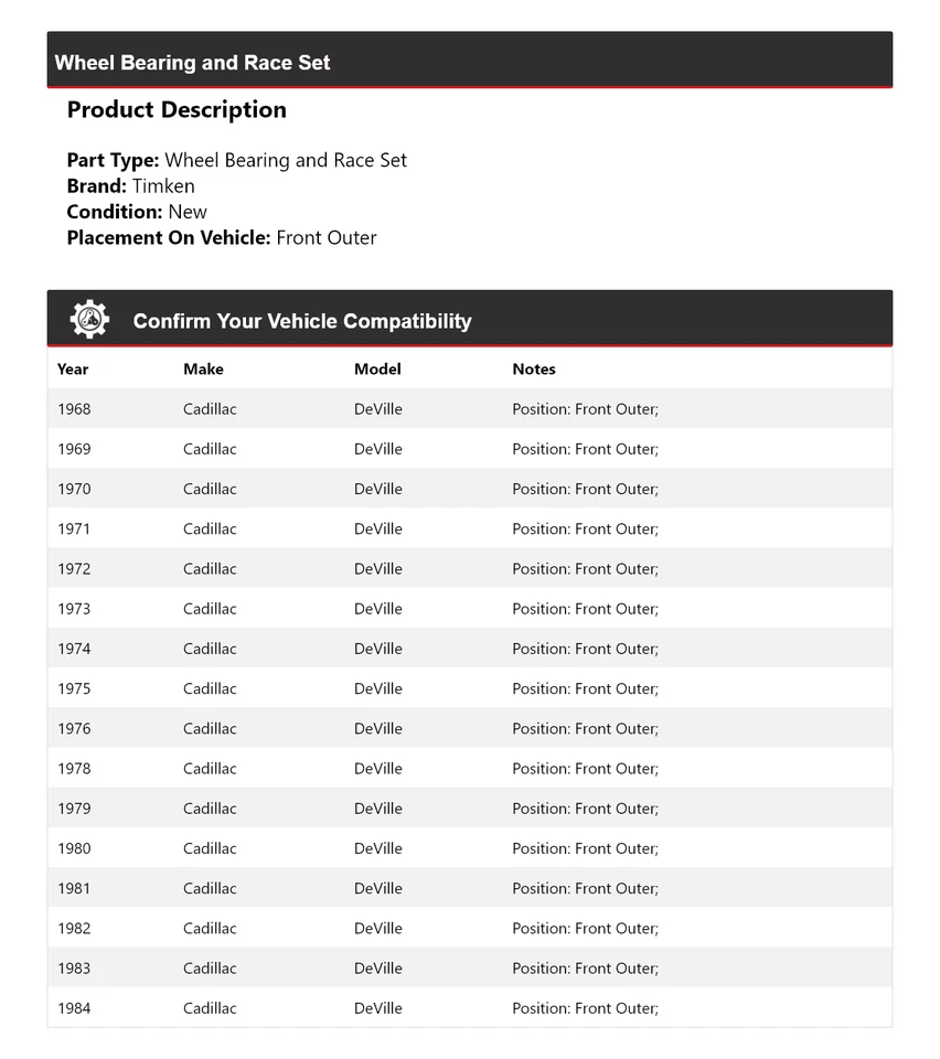 For 1968-1976, 1978-1984 Cadillac DeVille Wheel Bearing and Race Set Timken - Image 2 of 4