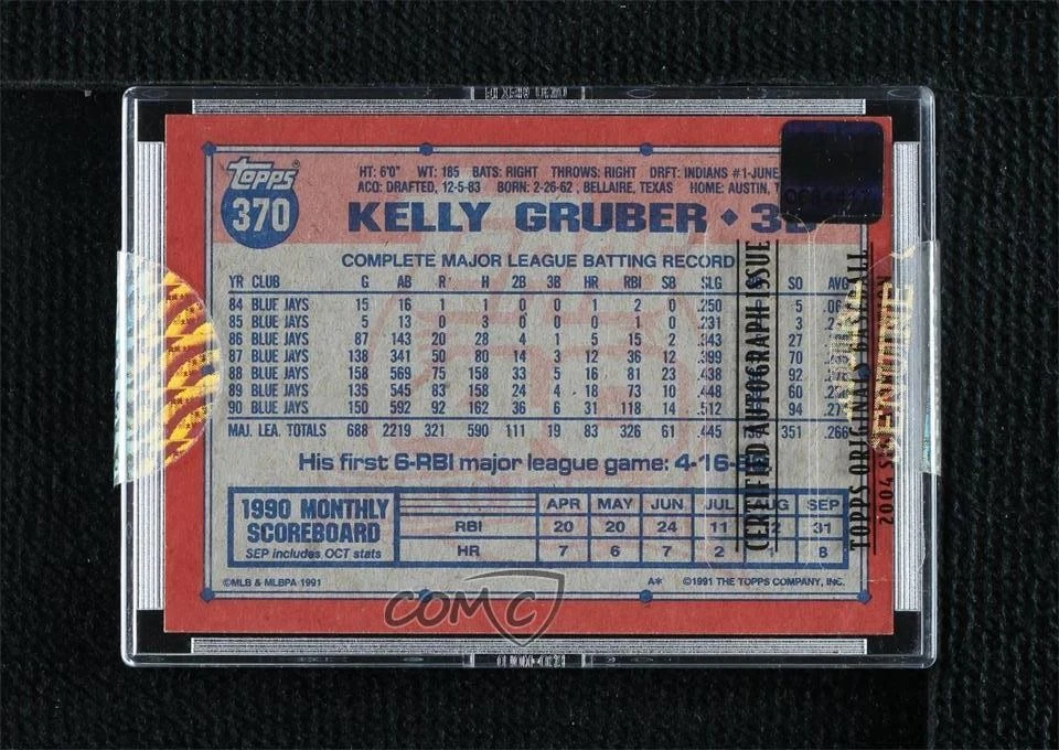 2004 Topps Originals Signature Edition /52 Kelly Gruber (1991) Buyback Auto - Image 2 of 2