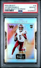 2024 Score Football Checklist Guide in-content 36