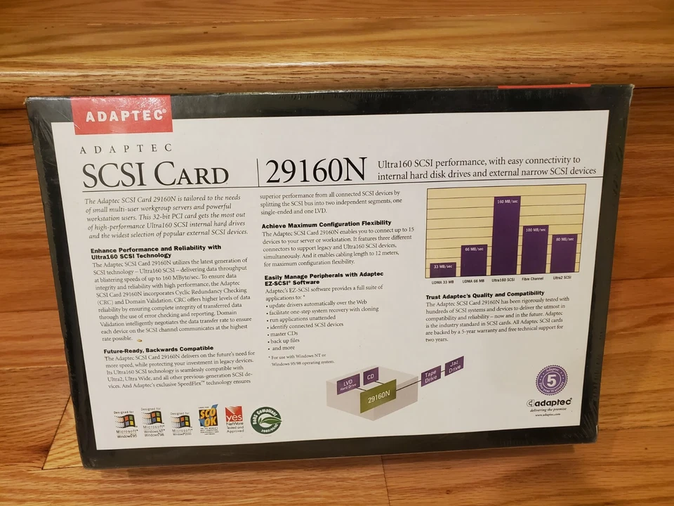 29160N ADAPTEC -  ASC-29160N  - Image 4 of 4