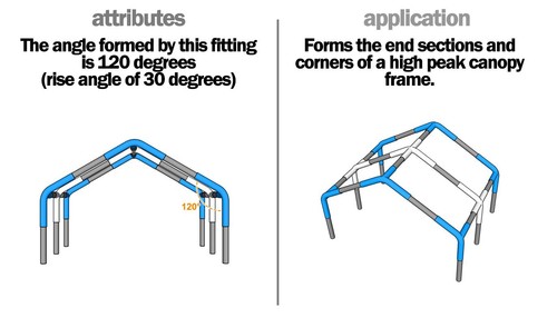 3-Way 1-7/8" High Peak Canopy Frame Fitting Connectors Car Port Tarp Pole - 1 Pc - Picture 6 of 7