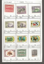 DOMINICA...Sc #51/461; MR1; More...Mint & Used...1908/75...12 Diff...SCV $27.20