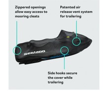 Cubierta Para Barco Sea Doo Sportster LE/LT (2001-2007) - Material Poliéster 600D, Resistente Al Agua Y UV