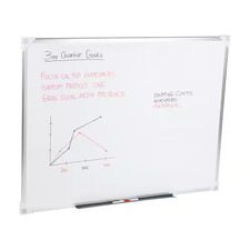 47.75 In. L X 36 In. W X .5 In. D Wall Mount Dry Erase Magnetic White Board with