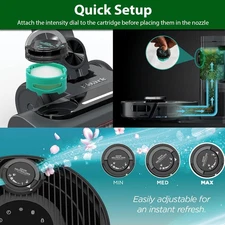 8 Pack Odor Neutralizer Technology Replacement Cartridges Compatible with Shark