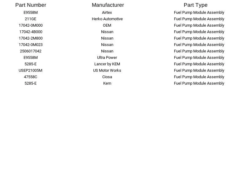 Herko Fuel Pump Module 211GE for Nissan Sentra Tsuru 1.6L 1995-2017 - Image 4 of 4