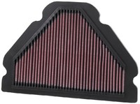 K&N Filters Luftfilter KA-9098 Langzeitfilter FüR Kawasaki Ninja 751Cc ZX900C