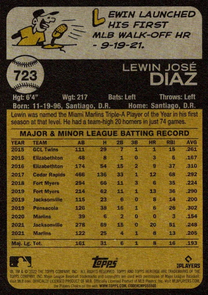 2022 Topps Now Brandon Crawford San Francisco Giants #723 - Image 2 of 2