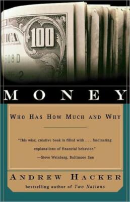 Money: Who Has How Much and Why
