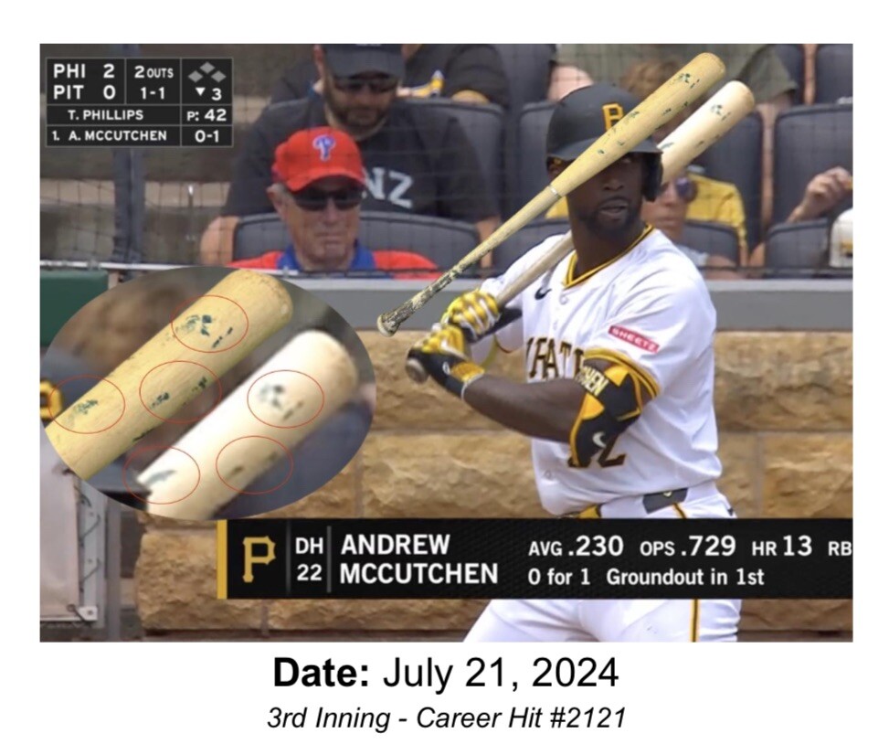 My Game Lettering Andrew McCutchen Pittsburgh Pirates Game Used Bat Career HR #312 MLB ...