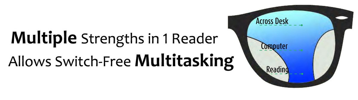 Occhiali Lettura Sole Retrò Occhiali Da Sole Progressivi Retrò Montatura Quadrata - 3 In 1 Per Lettura Specchio Led - Foto 3