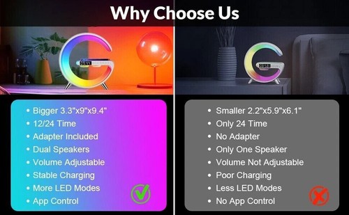 GLamp Wireless Charger RGB LED Night Light Control Bluetooth Speaker Alarm Clock - Picture 9 of 11