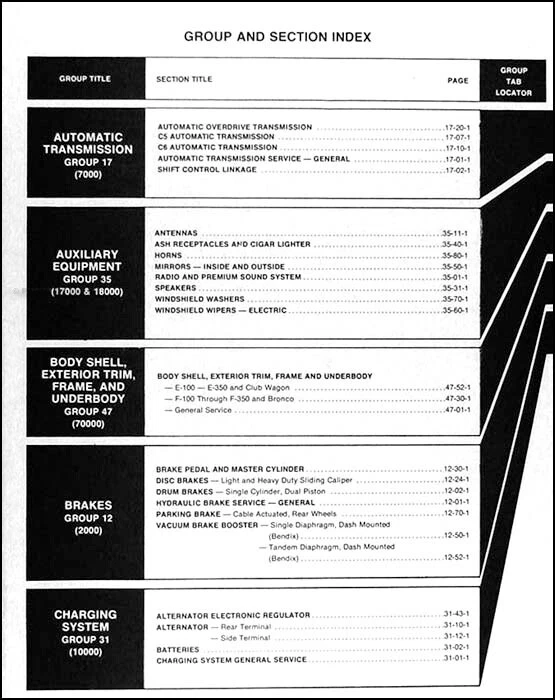 Ford Truck Shop 1982 manual juego de 5 libros CD F100 F150 F250 F350 Bronco Van Service Foto 3 de 4