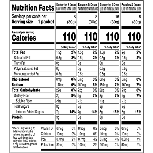 Quaker Instant Oatmeal Fruit & Cream Variety Pack (40 Packs x 30g)