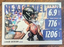 2020 Score #NLS-LJ Lamar Jackson Next Level Stats
