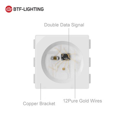5m LED-Streifen WS2813 (Upgrade Von WS2812B) – Ad Produktbild-Vorschau 5