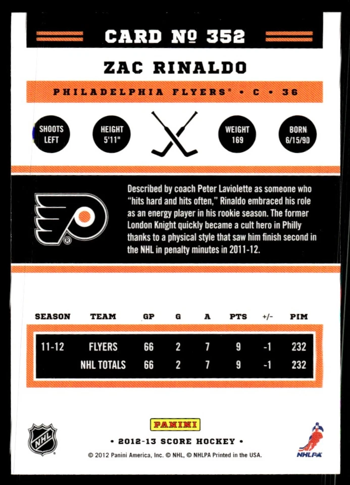 2012-13 Score Gold Rush Zac Rinaldo Philadelphia Flyers #352 - Image 2 of 2