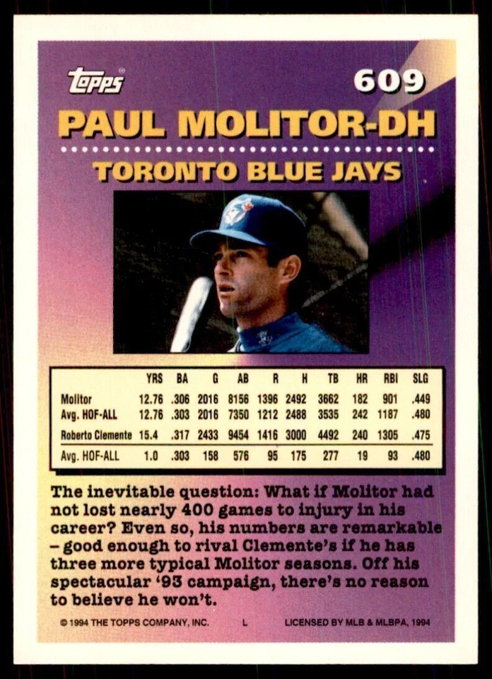 1994 Topps Paul Molitor B Baseball Card #609 - Image 2 of 2
