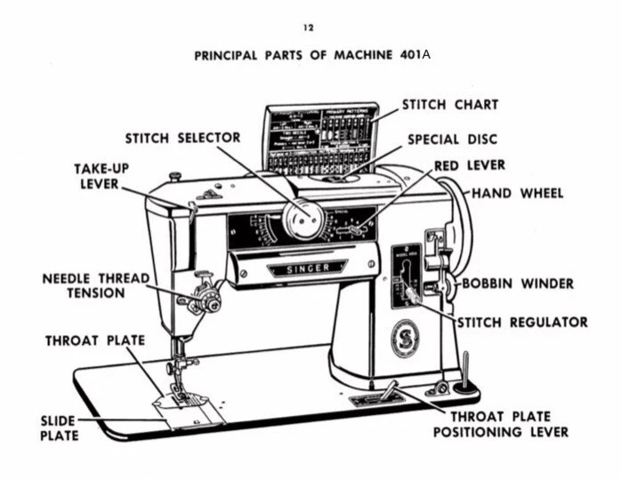 Manual de instrucciones Singer 401A edición de lujo grande encuadernado en paño de costura COLOR Foto 4 de 4