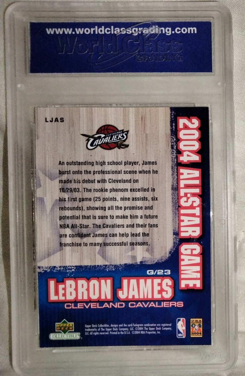 REFUSED the right to play. USED to sell the game. A first ever
