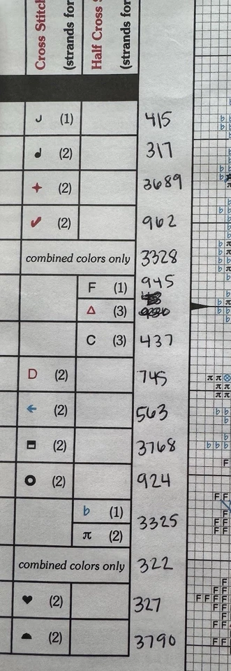 Набор для вышивки крестом Sunset 13726 приморские коттеджи размеры пляж океан море лето - Изображение 3 из 3